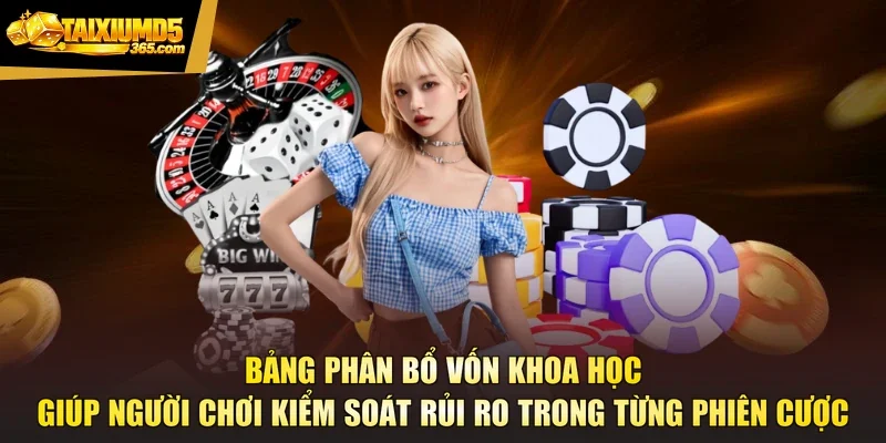 Bảng phân bổ vốn khoa học giúp người chơi kiểm soát rủi ro trong từng phiên cược