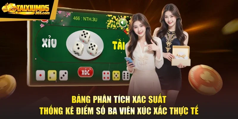 Bảng phân tích xác suất thống kê điểm số ba viên xúc xắc thực tế