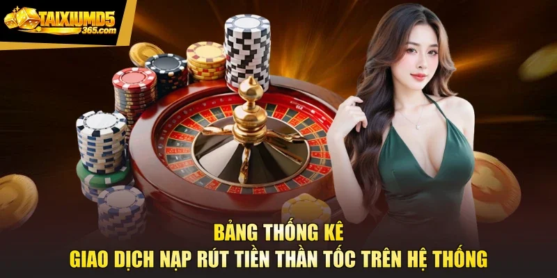 Bảng thống kê giao dịch nạp rút tiền thần tốc trên hệ thống
