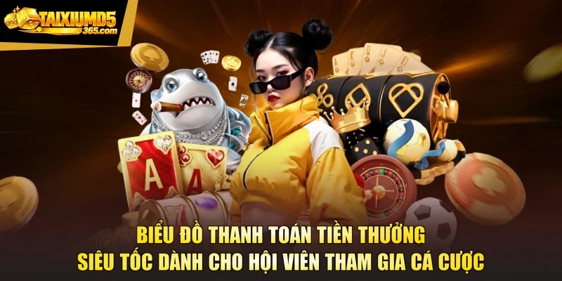 Biểu đồ thanh toán tiền thưởng siêu tốc dành cho hội viên tham gia cá cược