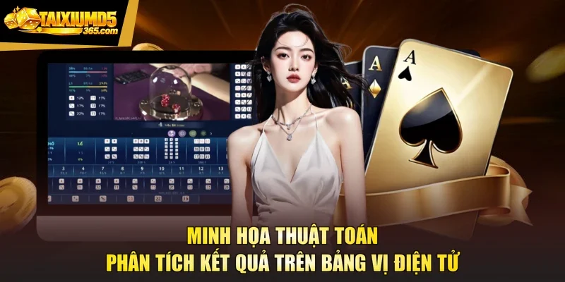 Minh họa thuật toán phân tích kết quả trên bảng vị điện tử