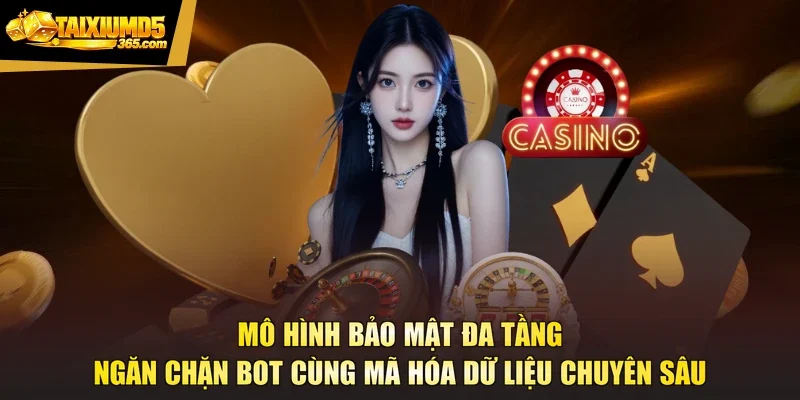 Mô hình bảo mật đa tầng ngăn chặn bot cùng mã hóa dữ liệu chuyên sâu