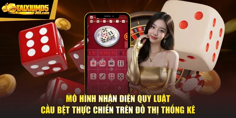 Mô hình nhận diện quy luật cầu bệt thực chiến trên đồ thị thống kê