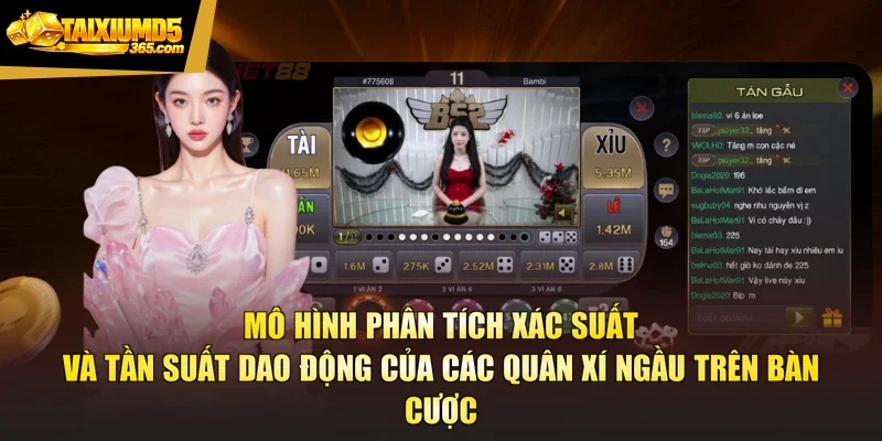 Mô hình phân tích xác suất và tần suất dao động của các quân xí ngầu trên bàn cược